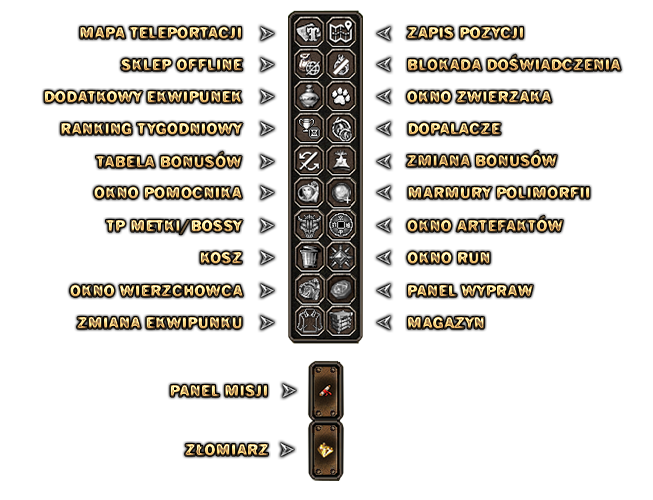 ArezzoMT2 — Panel boczny