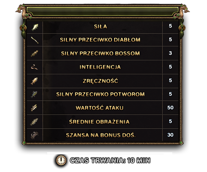 ArezzoMT2 — Przetopy