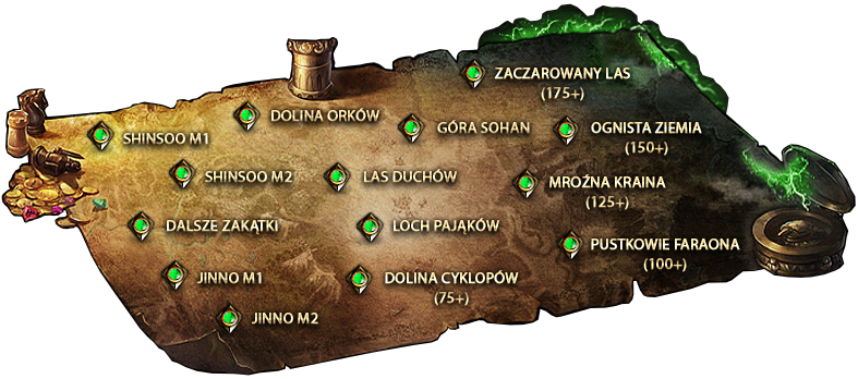 ArezzoMT2 — Mapa teleportacji